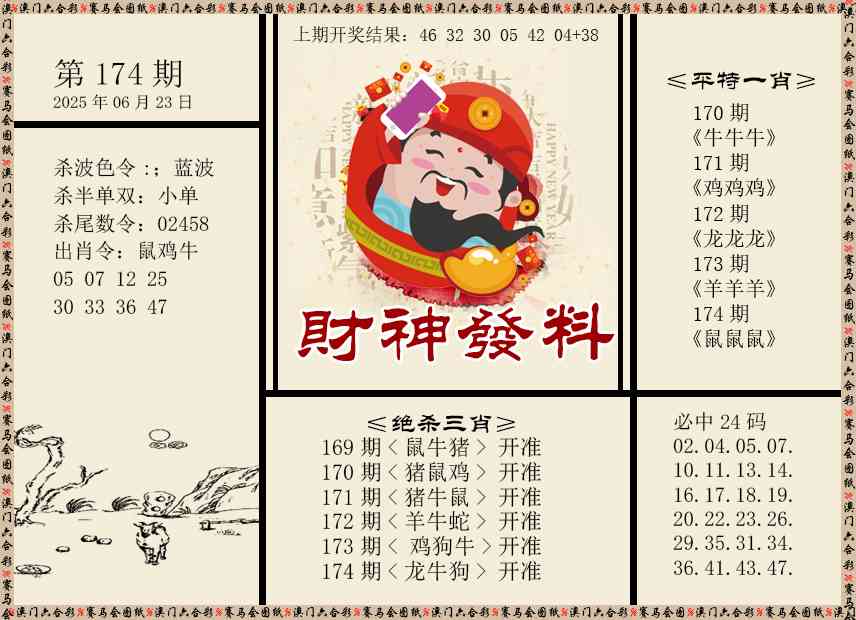 财神发料