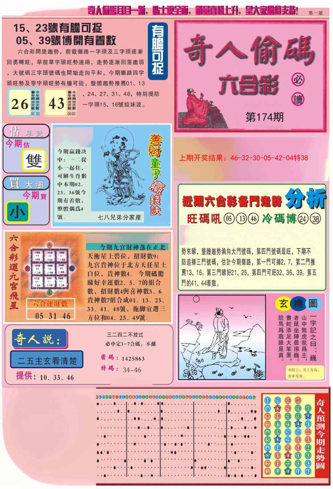 老奇人偷码A