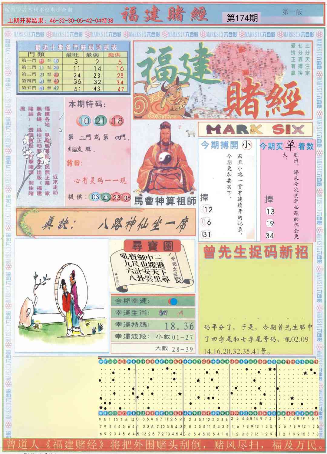 福建赌经A