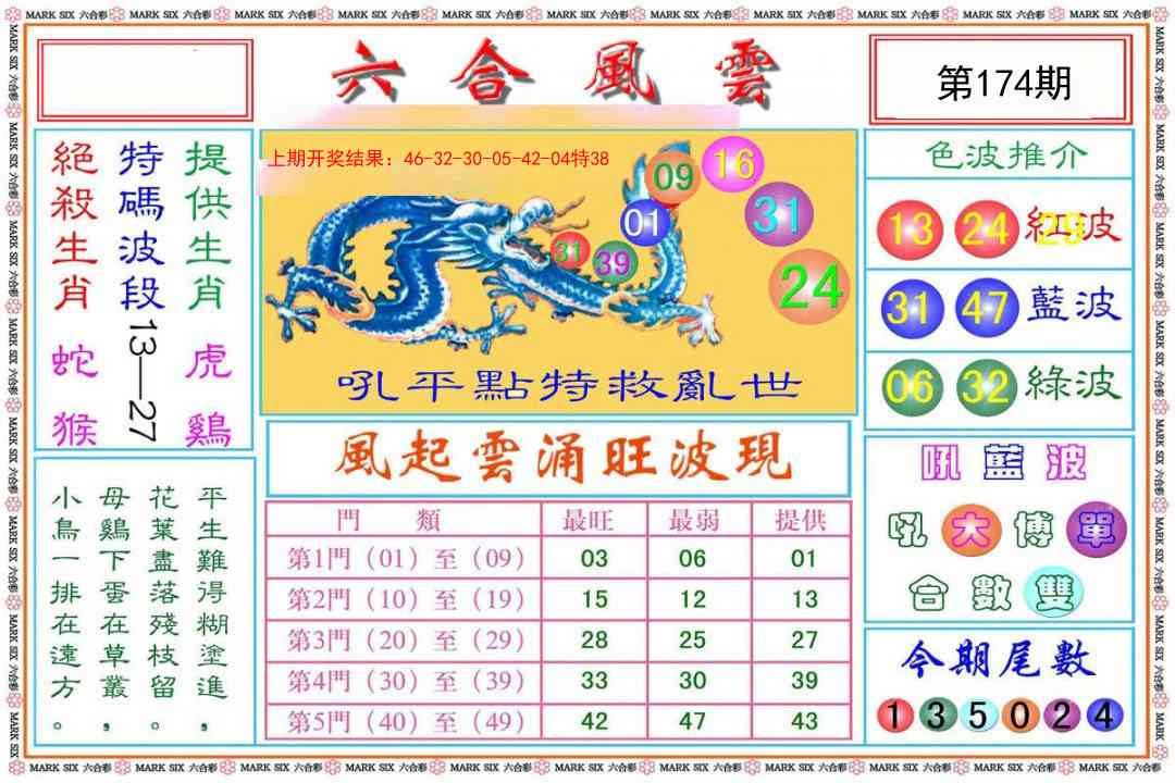 六合风云