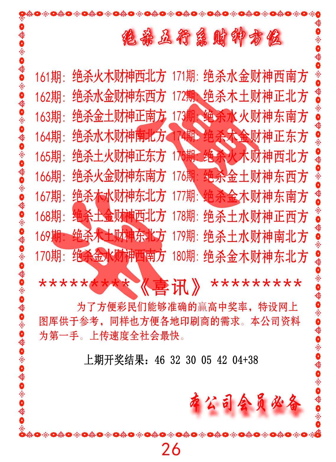 绝杀五行及财神方位