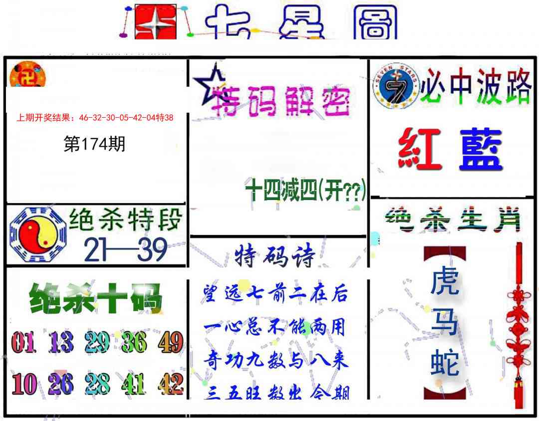 七星图B