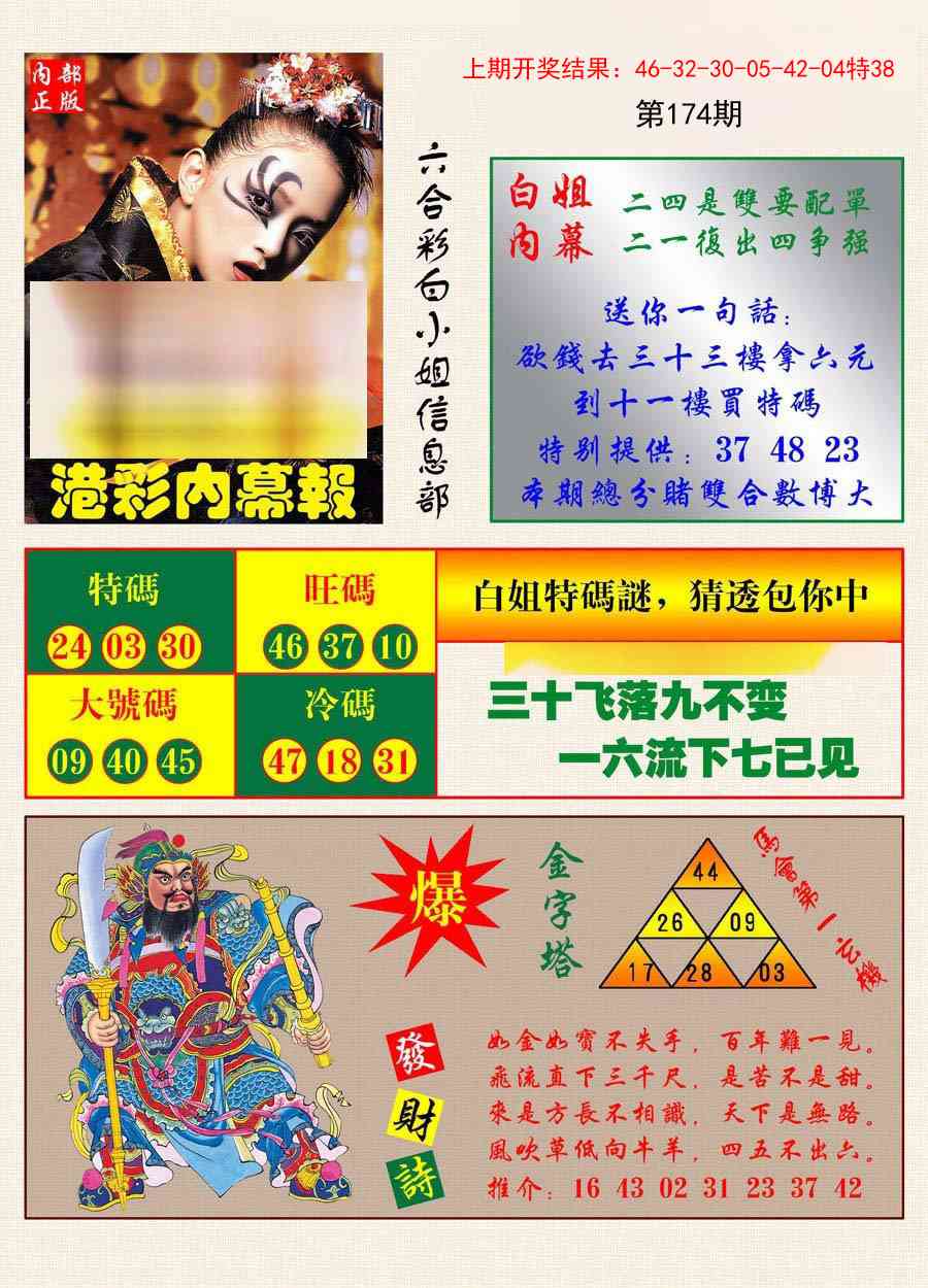 港彩内幕报