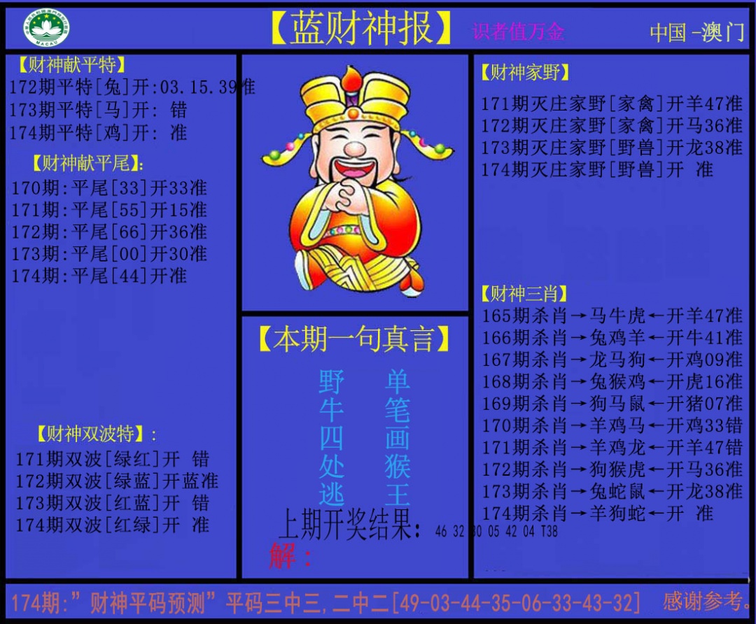 蓝财神