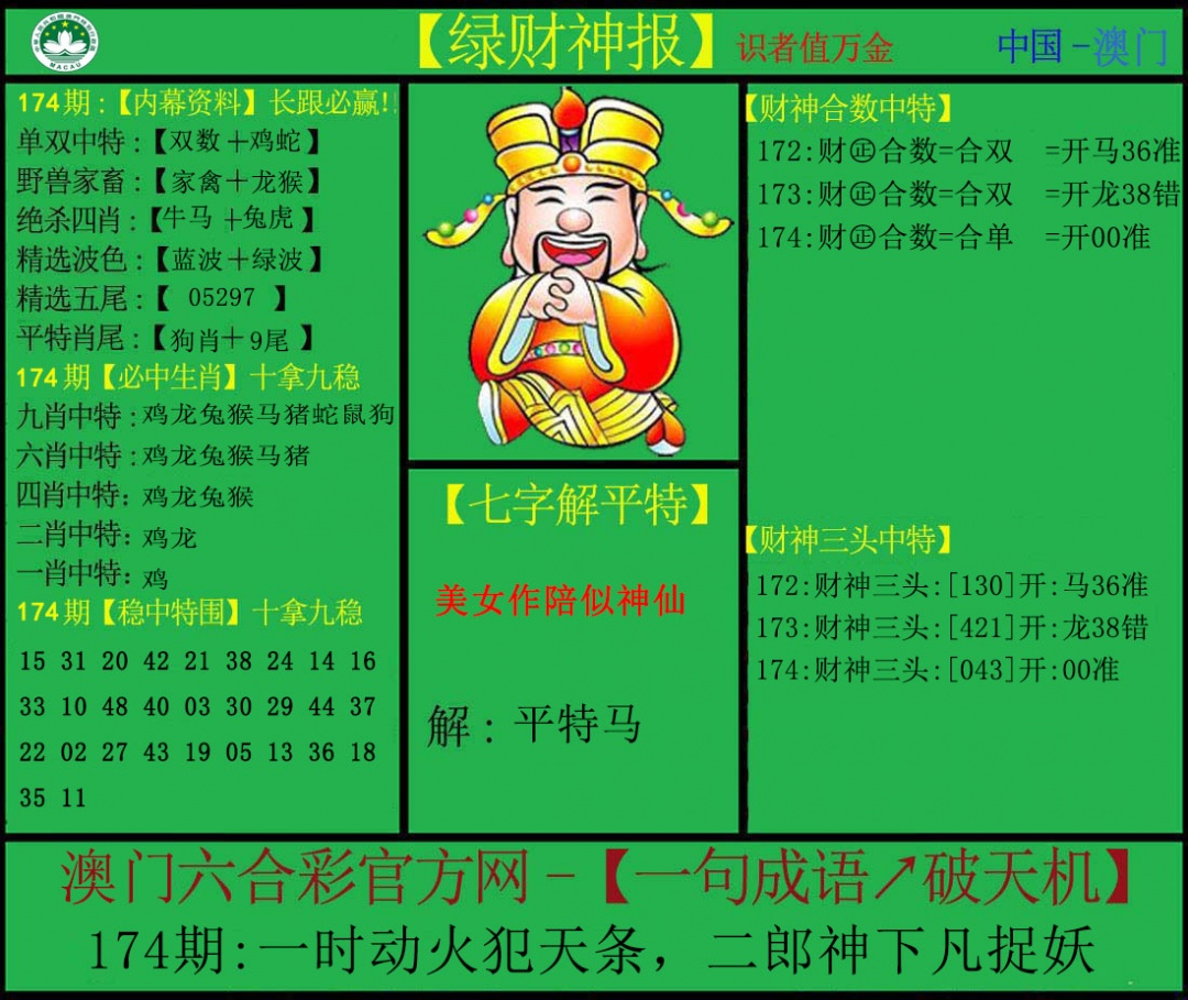 绿财神