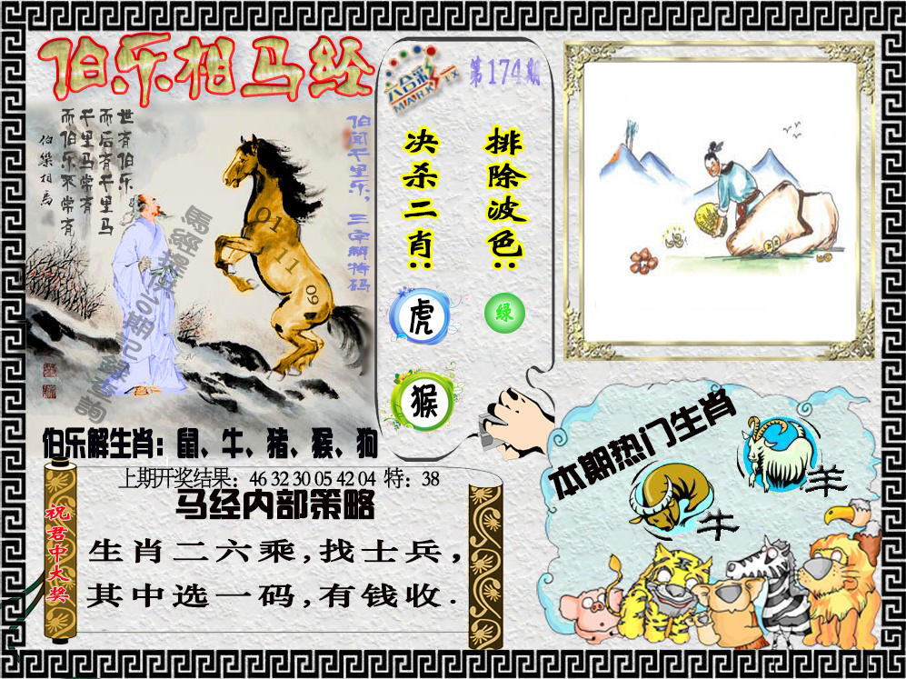 伯乐相马经