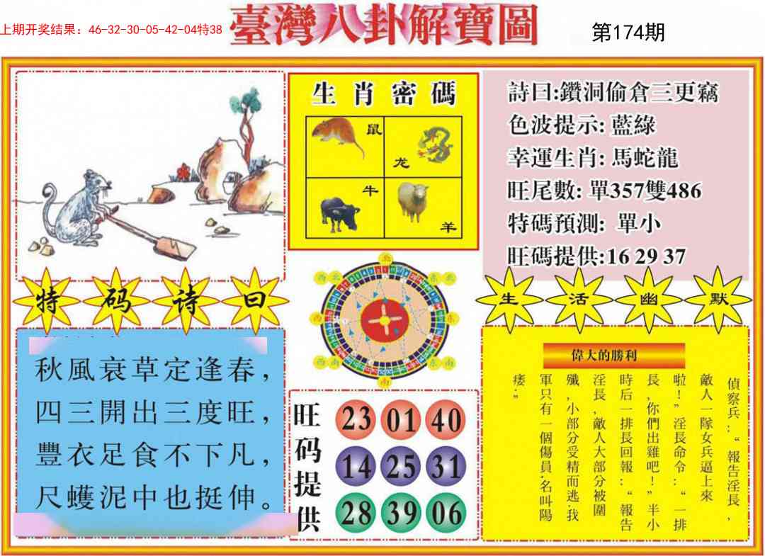 台湾八卦解宝图