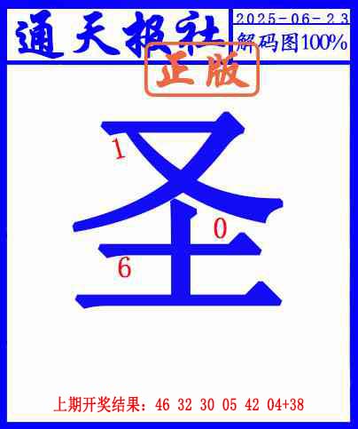 另解码图