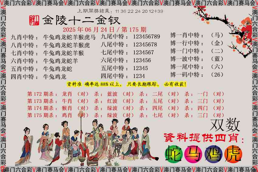 金陵十二金叉