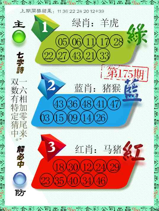 三波十码