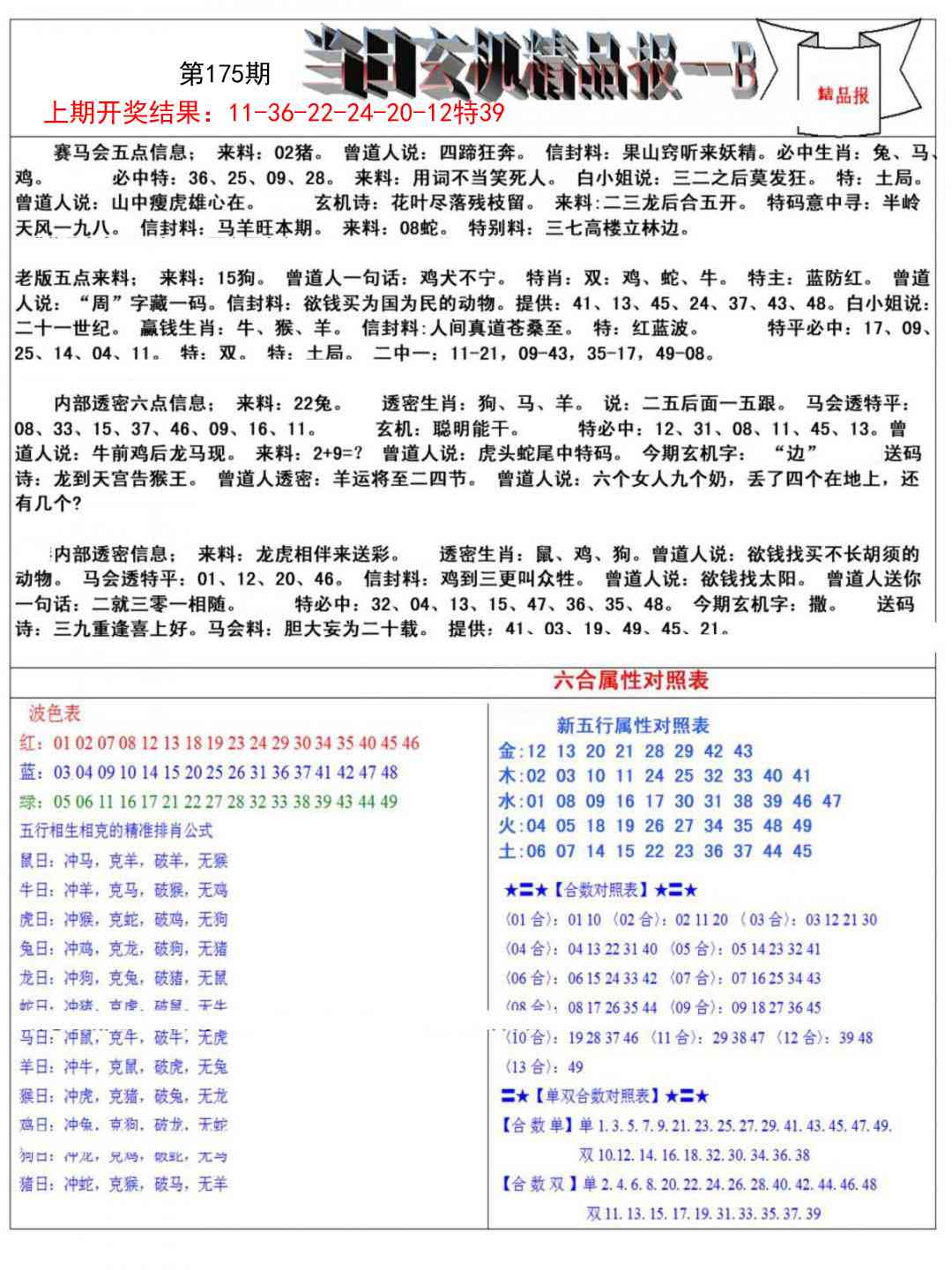 当日玄机精品报B