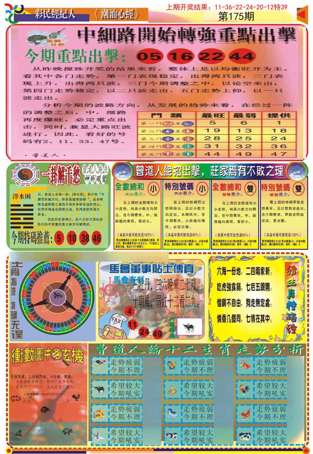 潮汕心经B