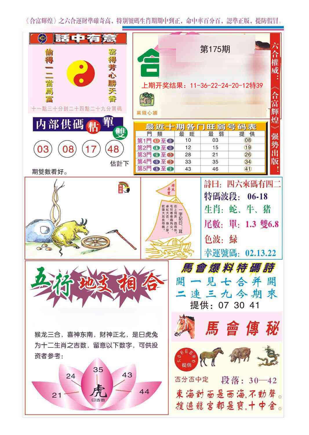 合富辉煌