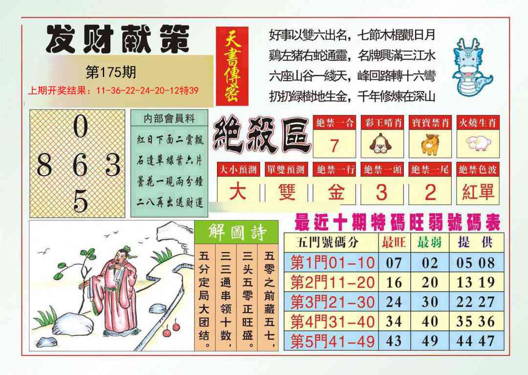 发财献策