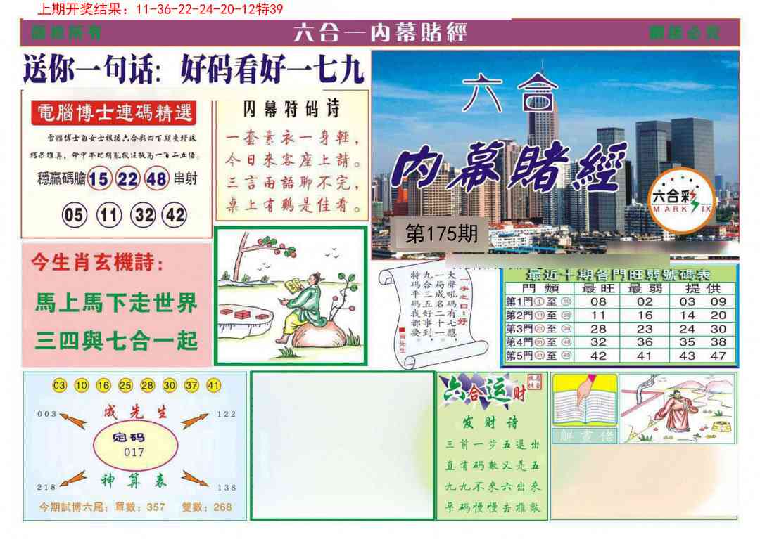 内幕赌经