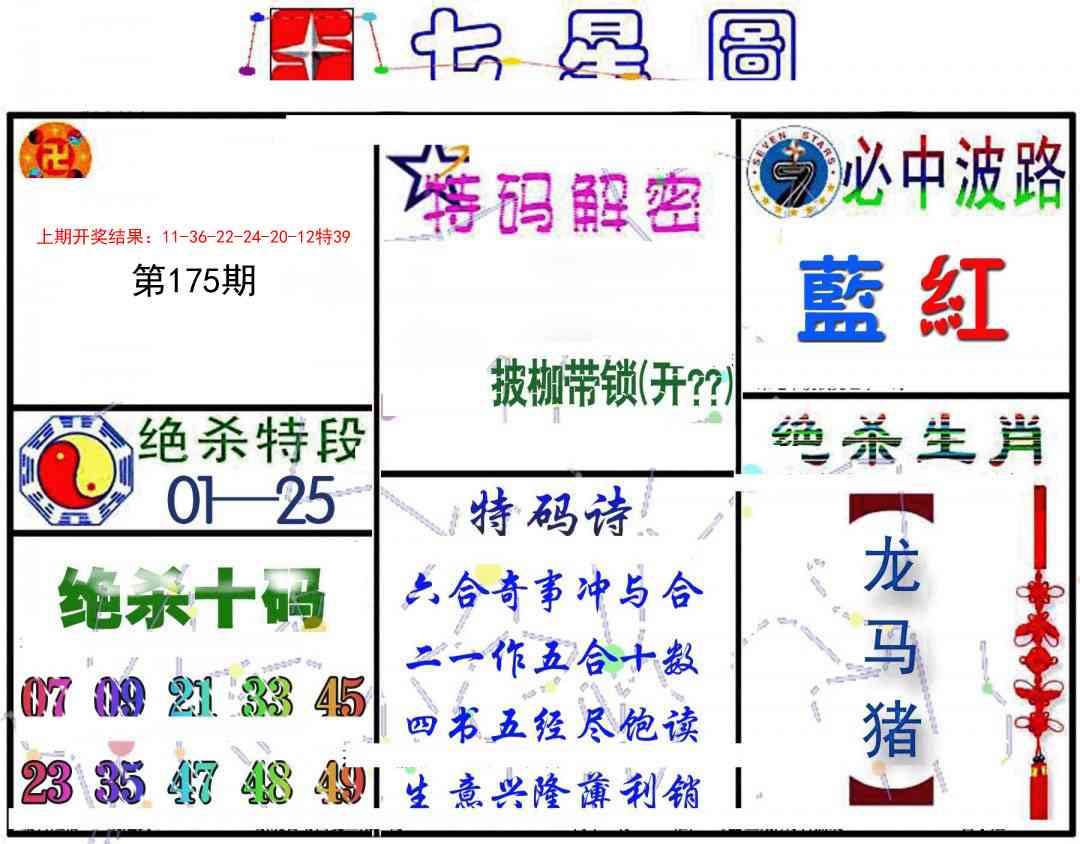 七星图B