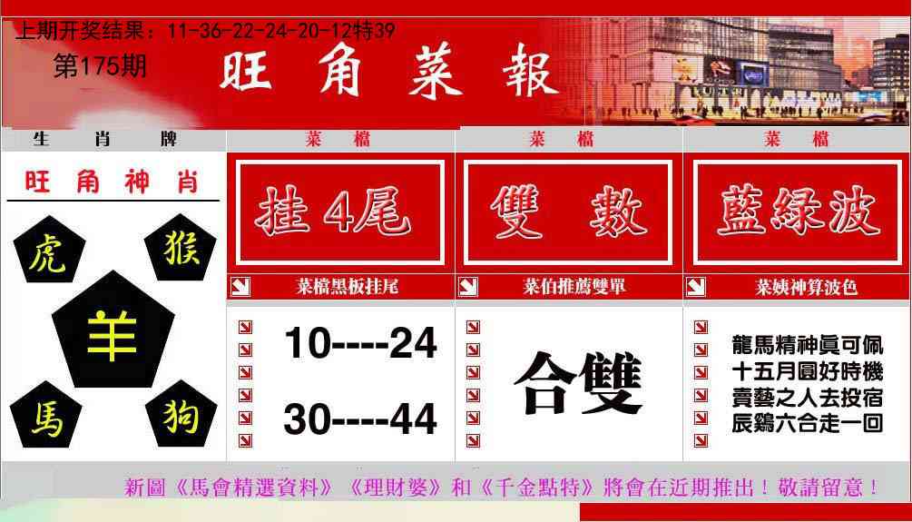旺角菜报