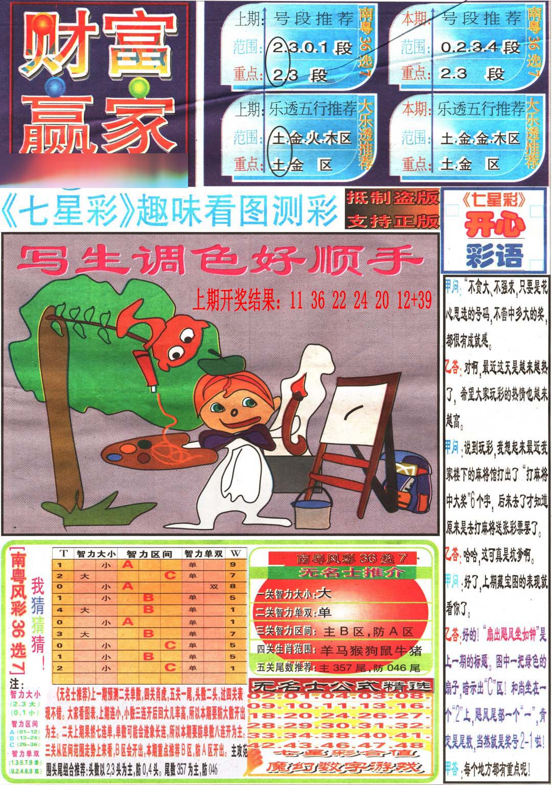 财富赢家(七星彩)