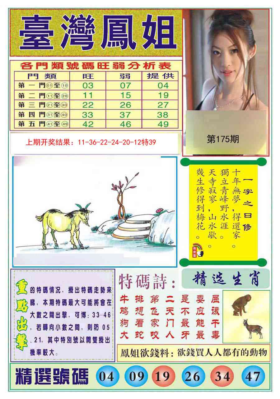 台湾凤姐
