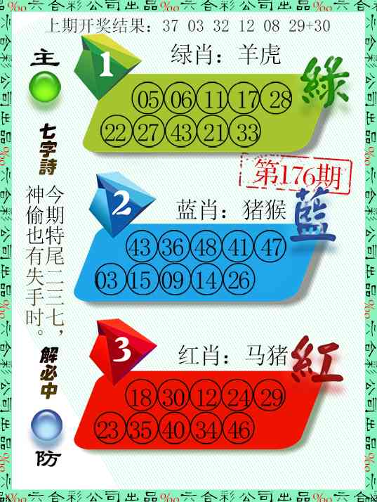 三波十码