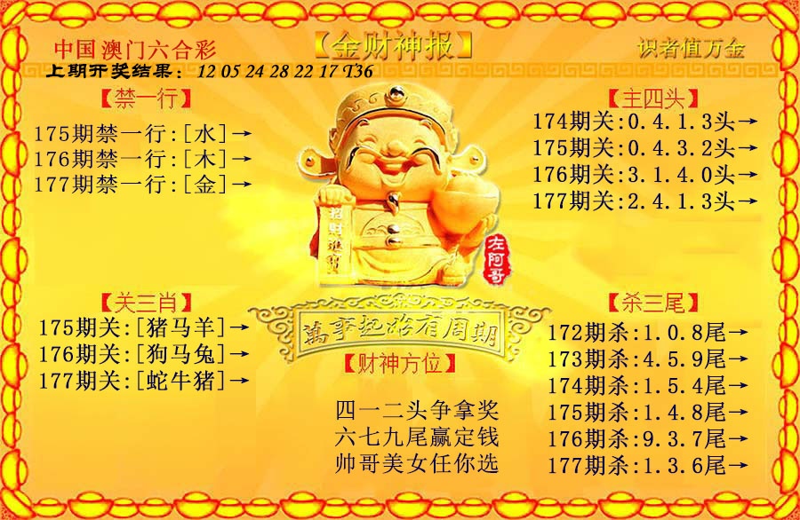 澳门大富翁