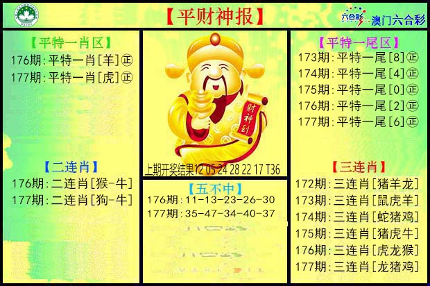 澳门大富翁