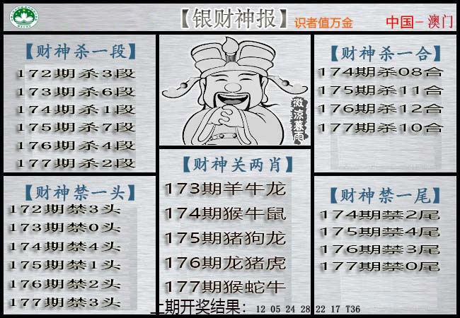 澳门大富翁