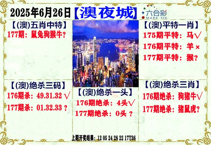 澳门大富翁
