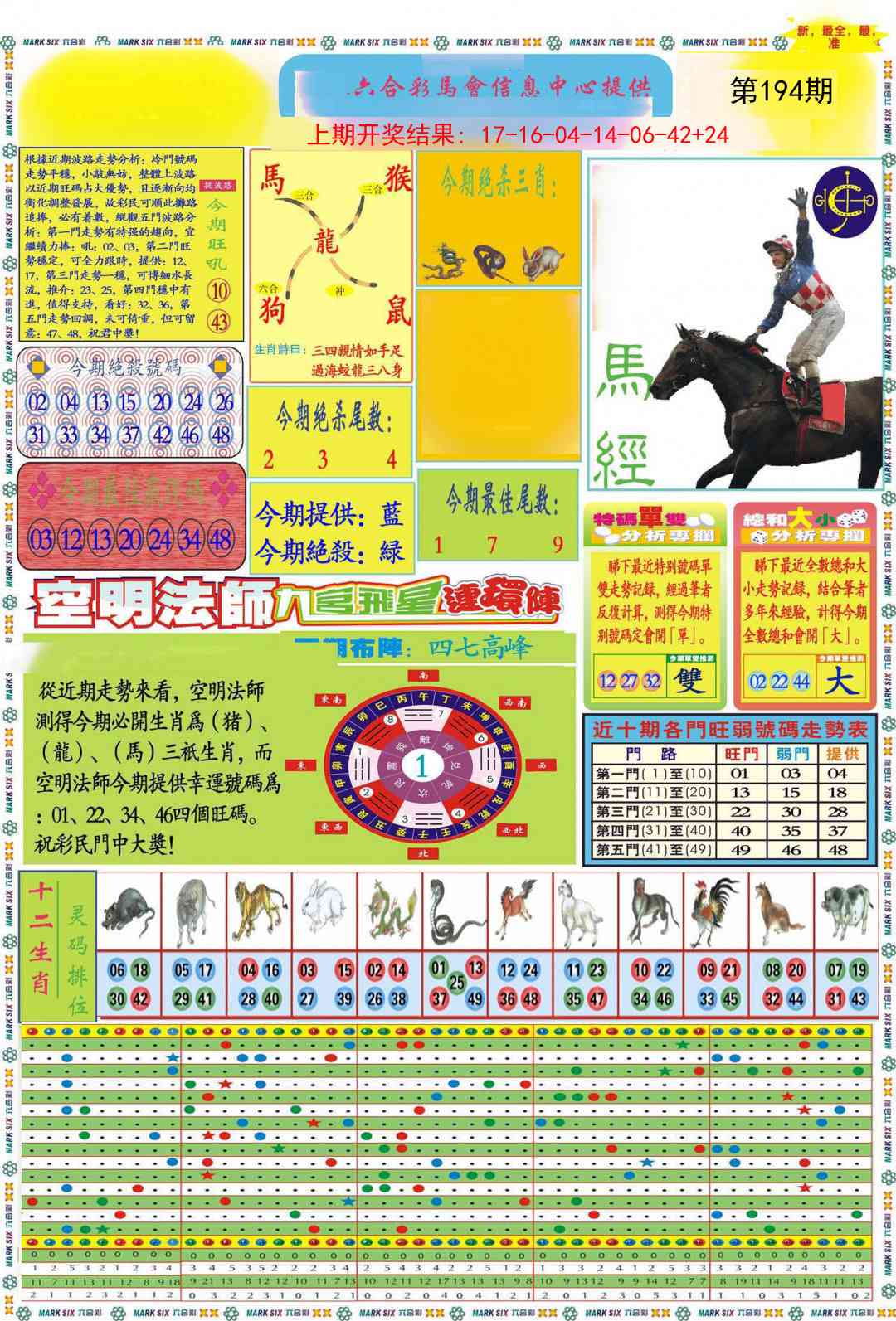 九龍马经A(推荐)