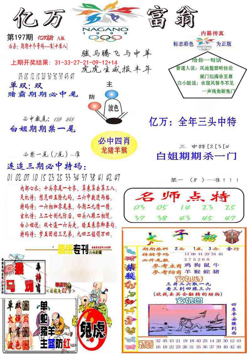 亿万富翁A