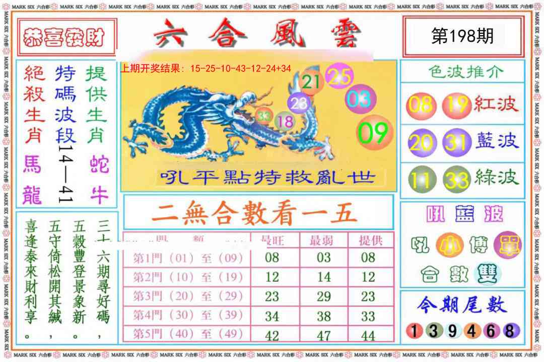 六合风云《另版》