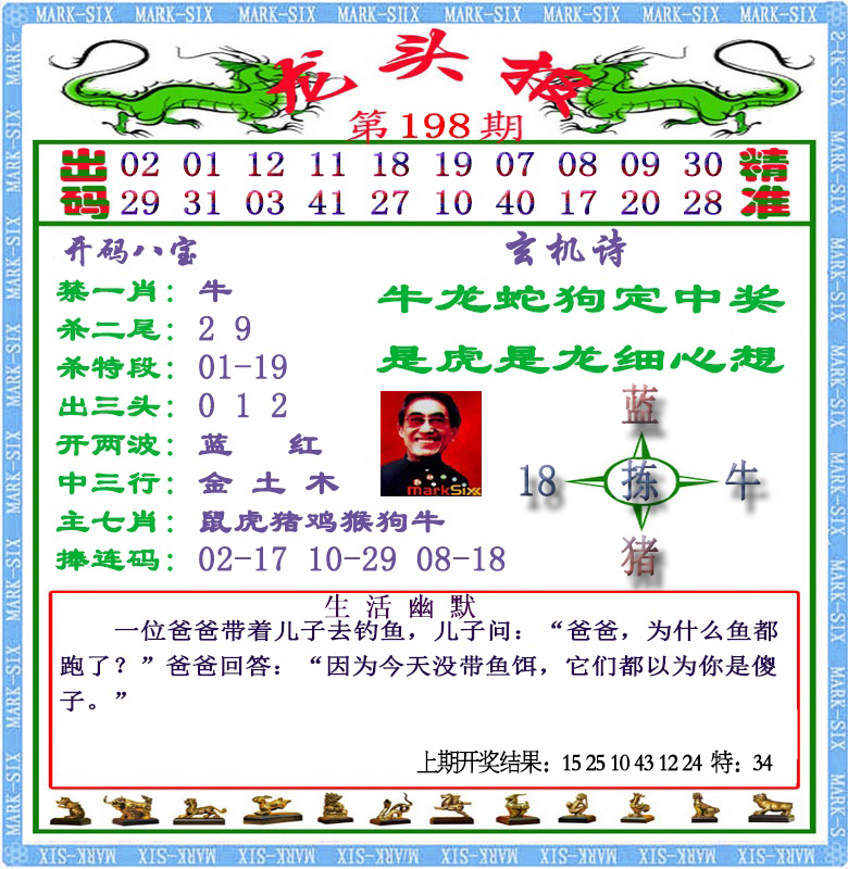 龙头报