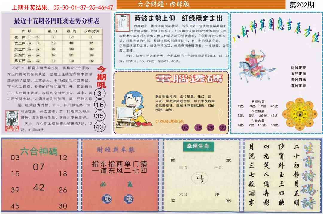 六合财经B