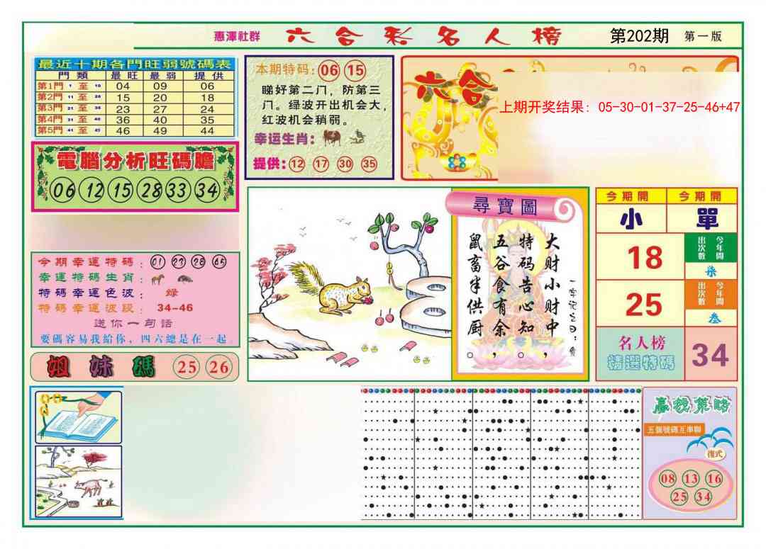 名人榜A