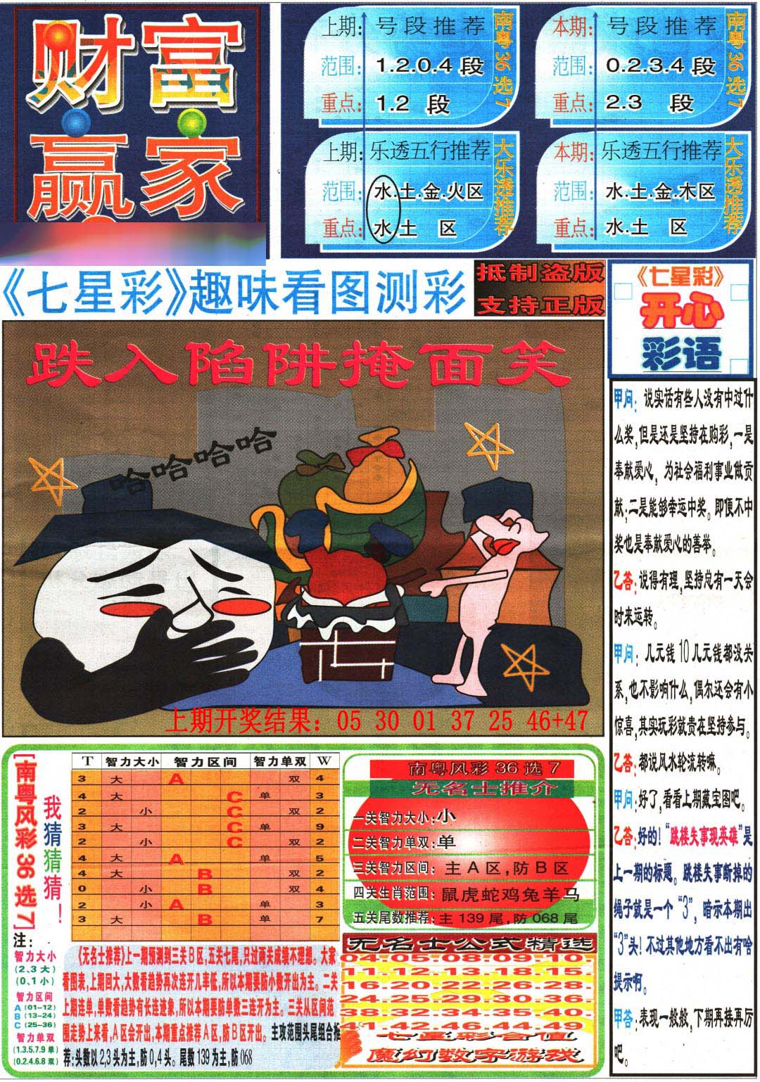 财富赢家（七星彩）