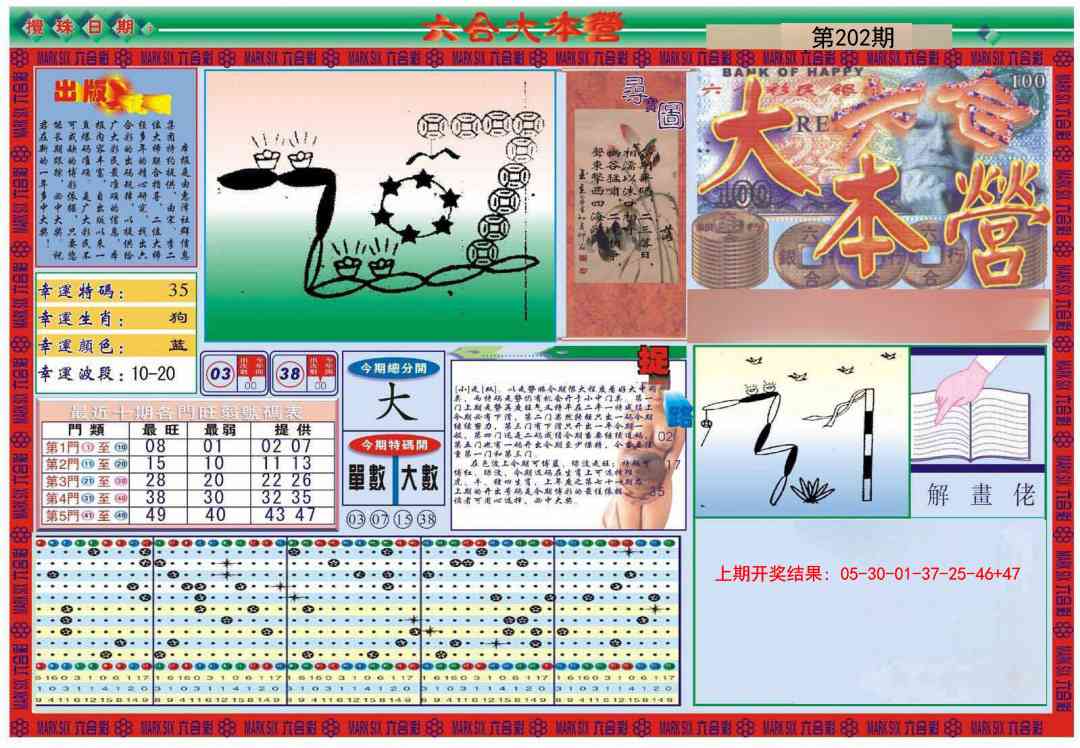 大本营
