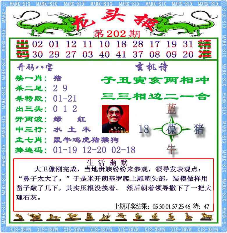 龙头报