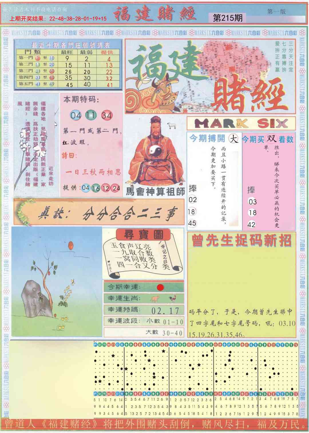 福建赌经A