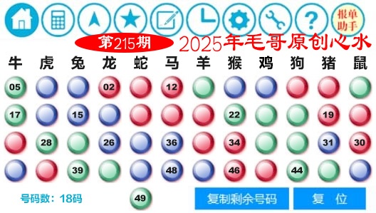 毛哥心水