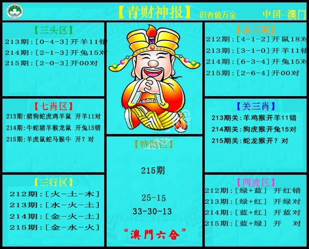 青财神