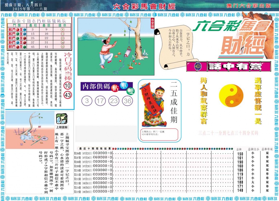 马会财经A