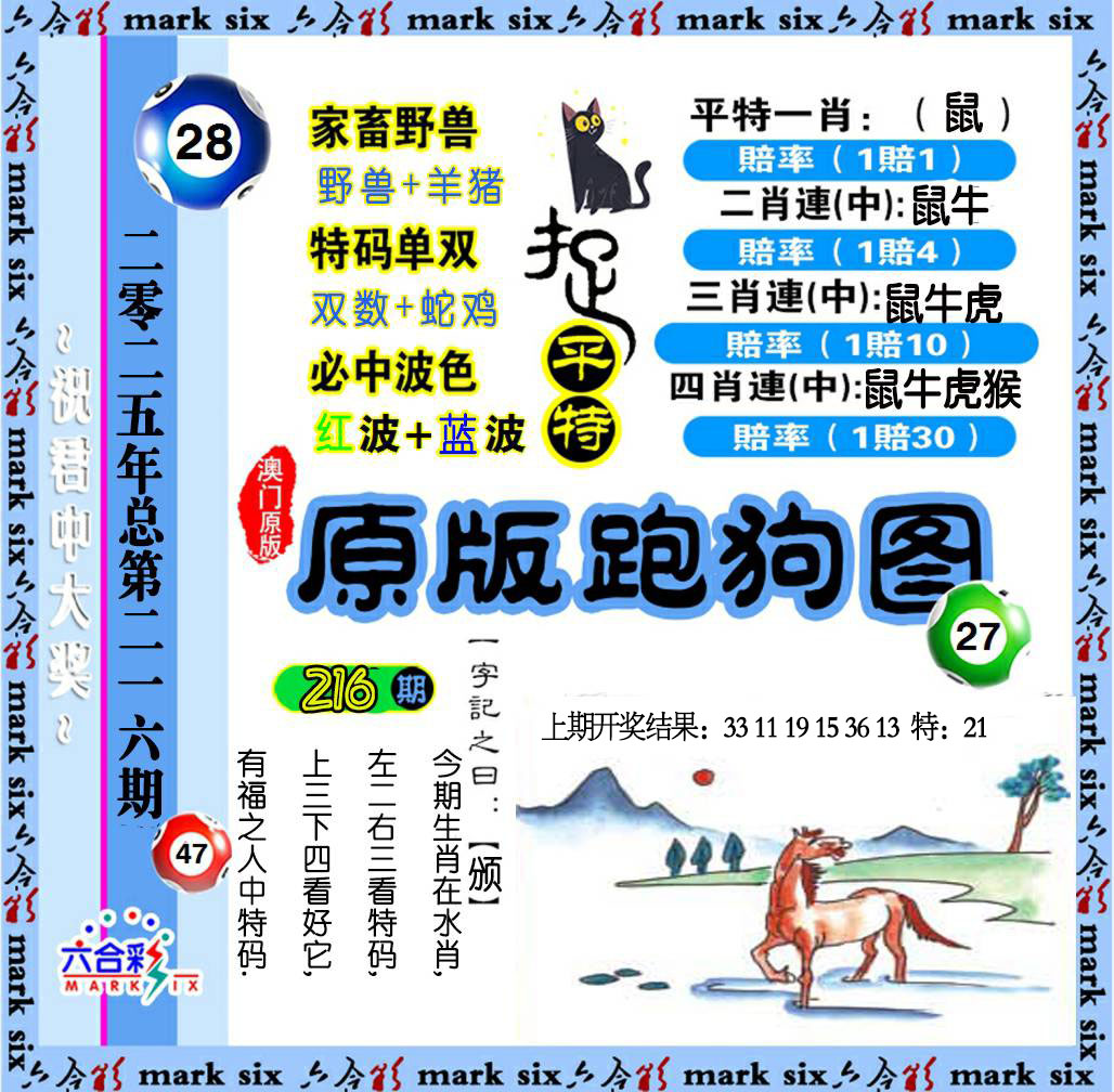 原版跑狗图