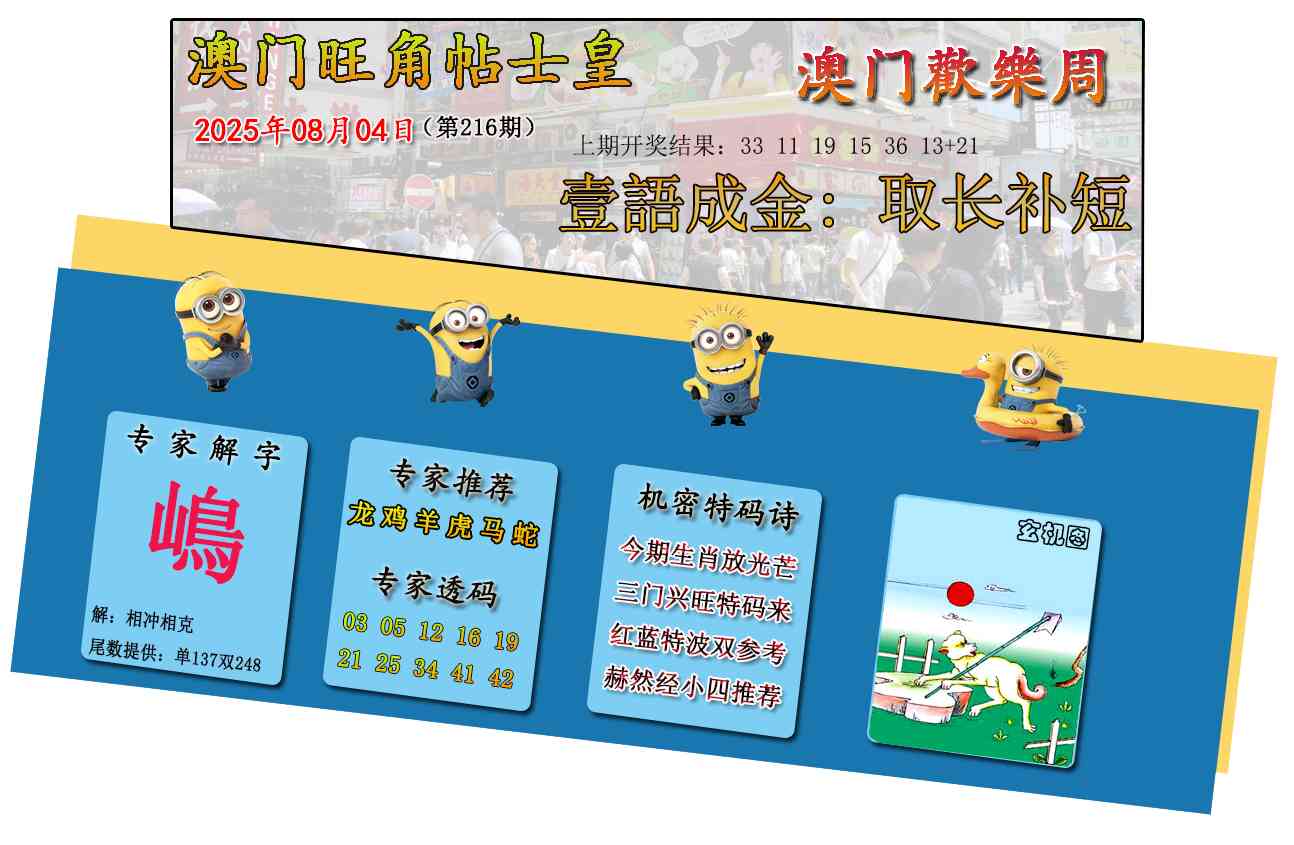 旺角贴士皇