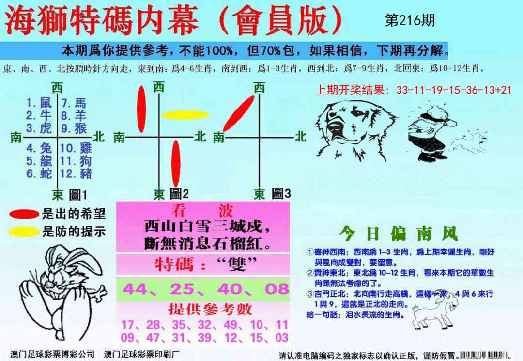 海狮特码会员报
