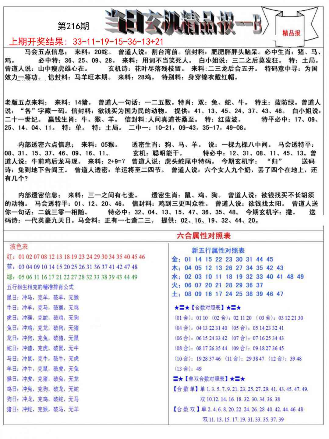 当日玄机精品报B