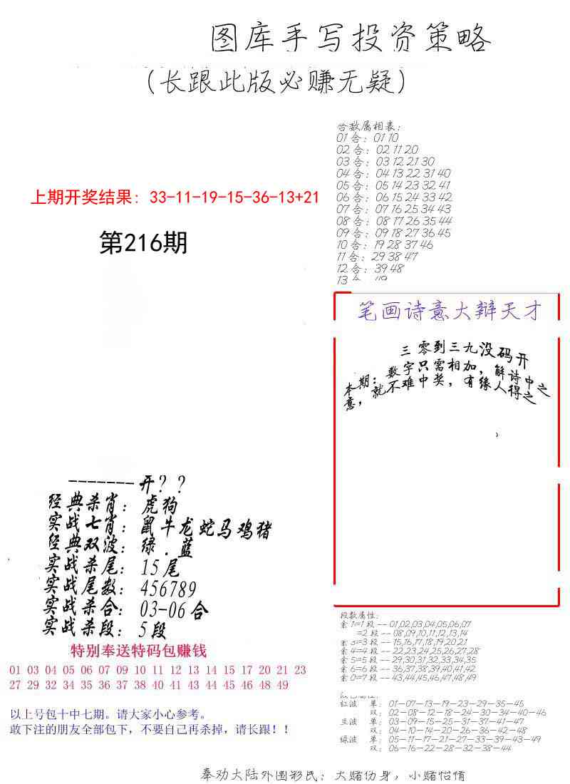 手写投资策略