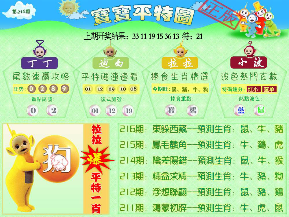 天线宝宝平特图
