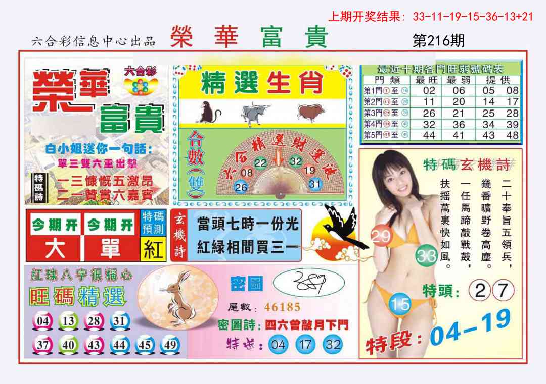 荣华富贵