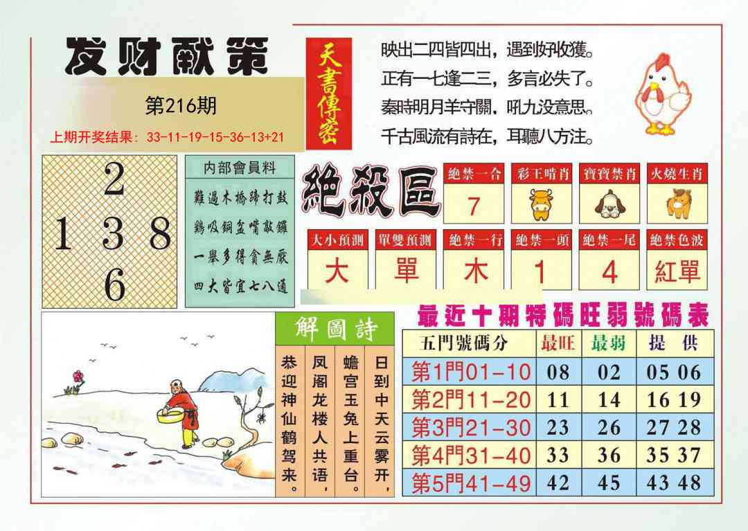发财献策