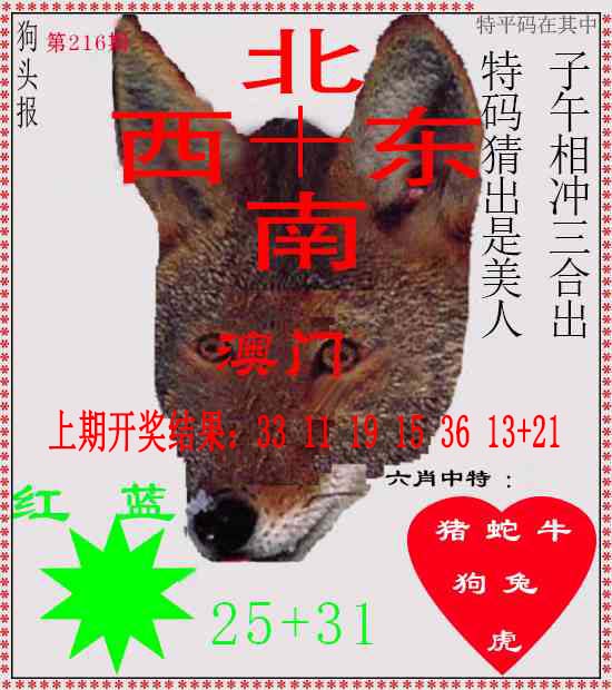 狗头报